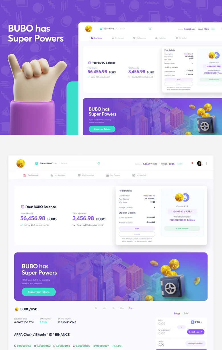 Портфолио студентов по курсу UI UX Портфолио студентов по курсу UI UX