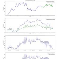 Портфолио с курса Python с нуля Портфолио с курса Python с нуля