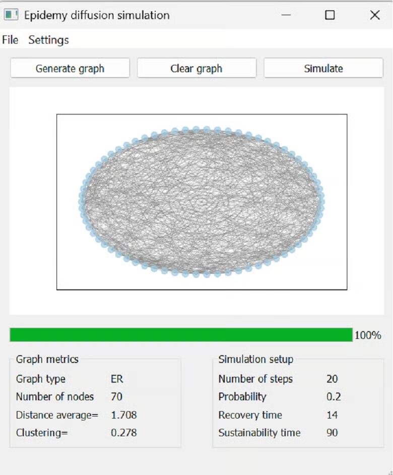 Портфолио с курса Python с нуля Портфолио с курса Python с нуля