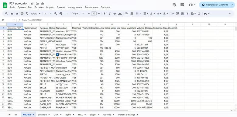Портфолио с курса Python с нуля Портфолио с курса Python с нуля