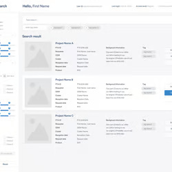 портфолио с курса power bi портфолио с курса power bi